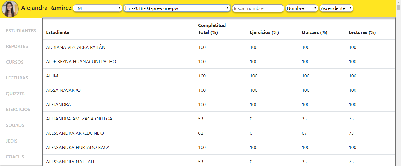 Project Data Dashboard